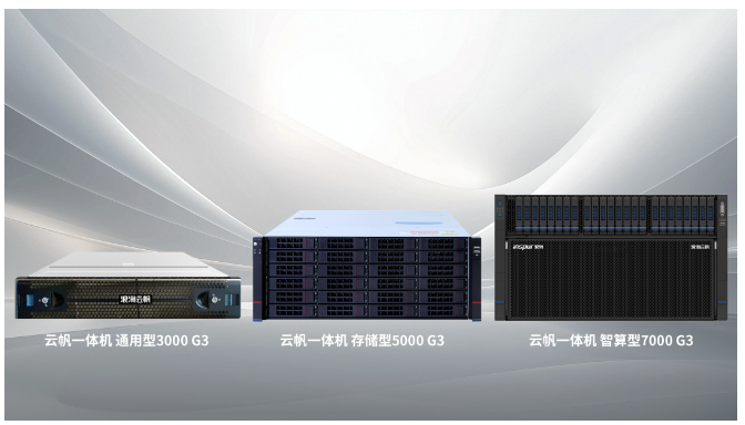 開(kāi)箱即用！DeepSeek＋浪潮云帆超融合一體機(jī)強(qiáng)勢(shì)來(lái)襲